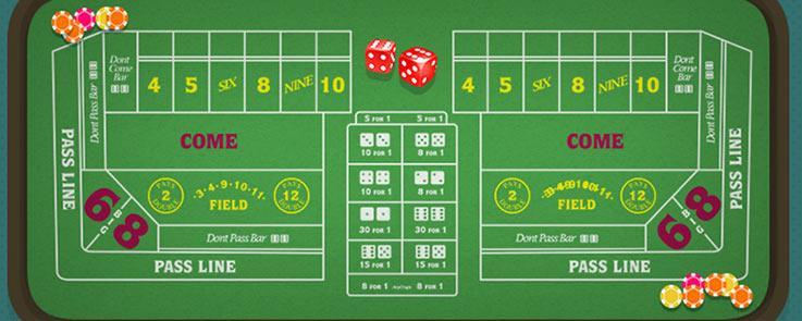 Online Craps, Online Craps Mobile, Mobile Online Craps