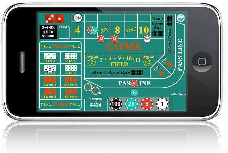 Online Craps, Online Craps Mobile, Mobile Online Craps