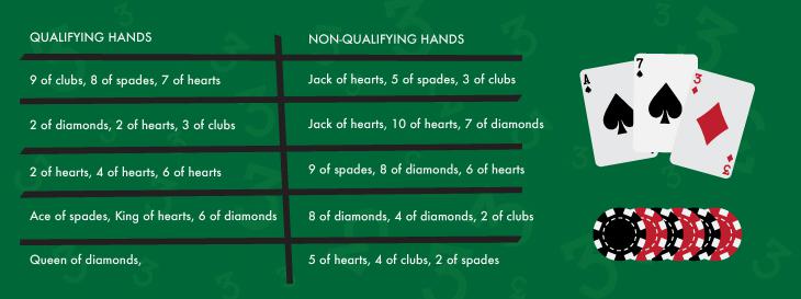 Three Card Poker