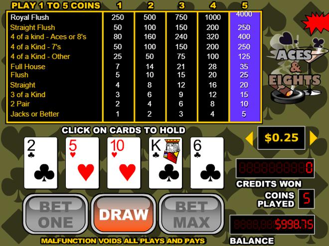 video poker online, Online video poker machine, free games